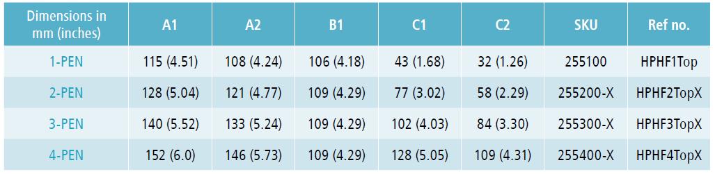 MKHPH1R HSAJET top dimensions